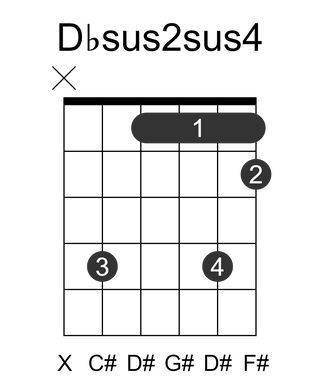 Dbsus2sus4