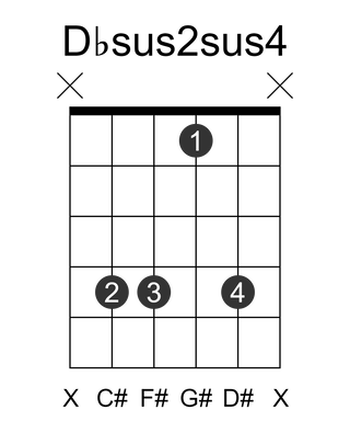Dbsus2sus4