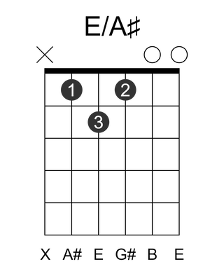 E/A#