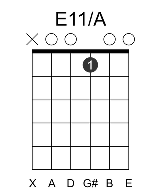 E11/A