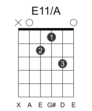 E11/A