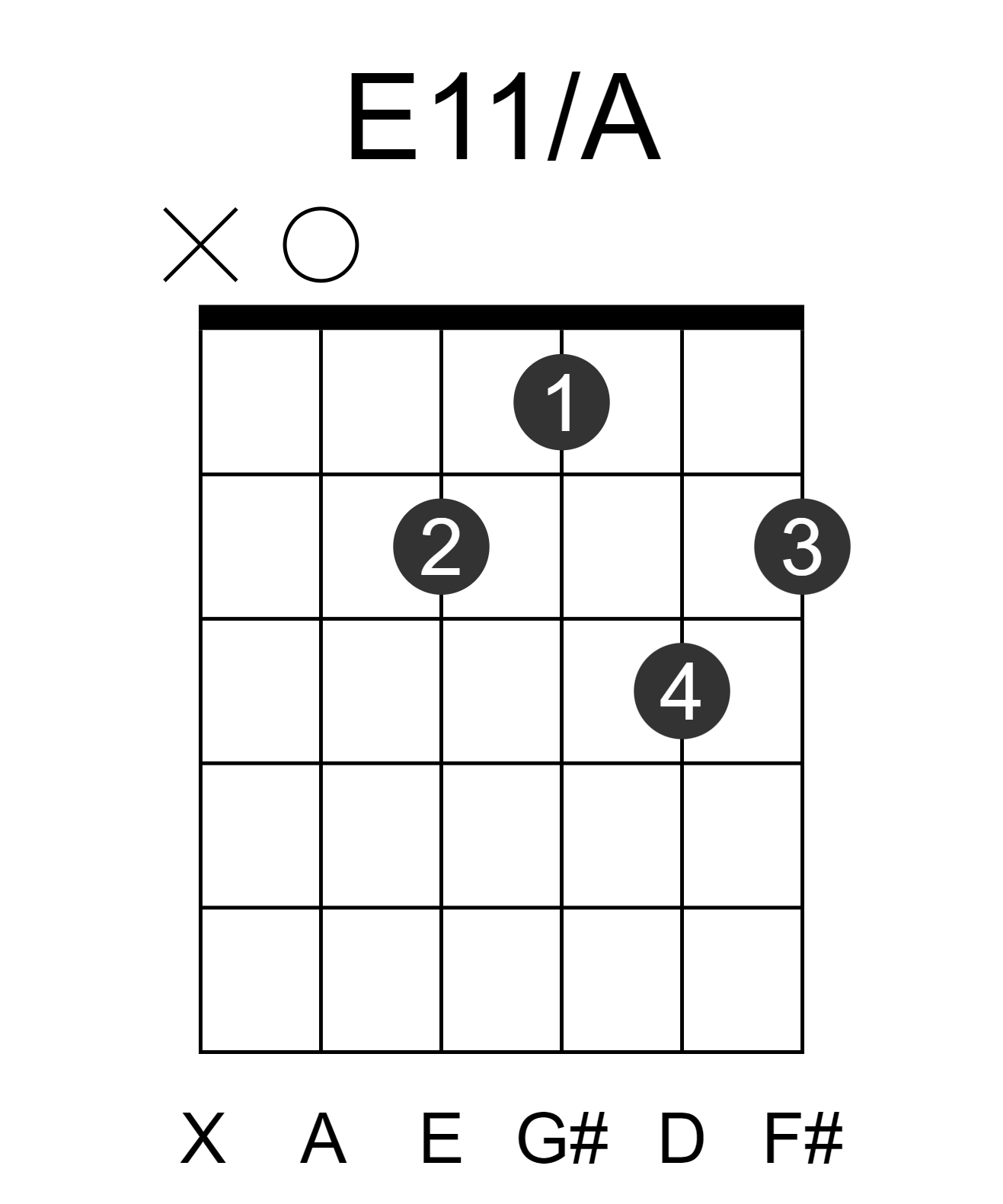 E11/A