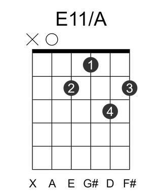 E11/A