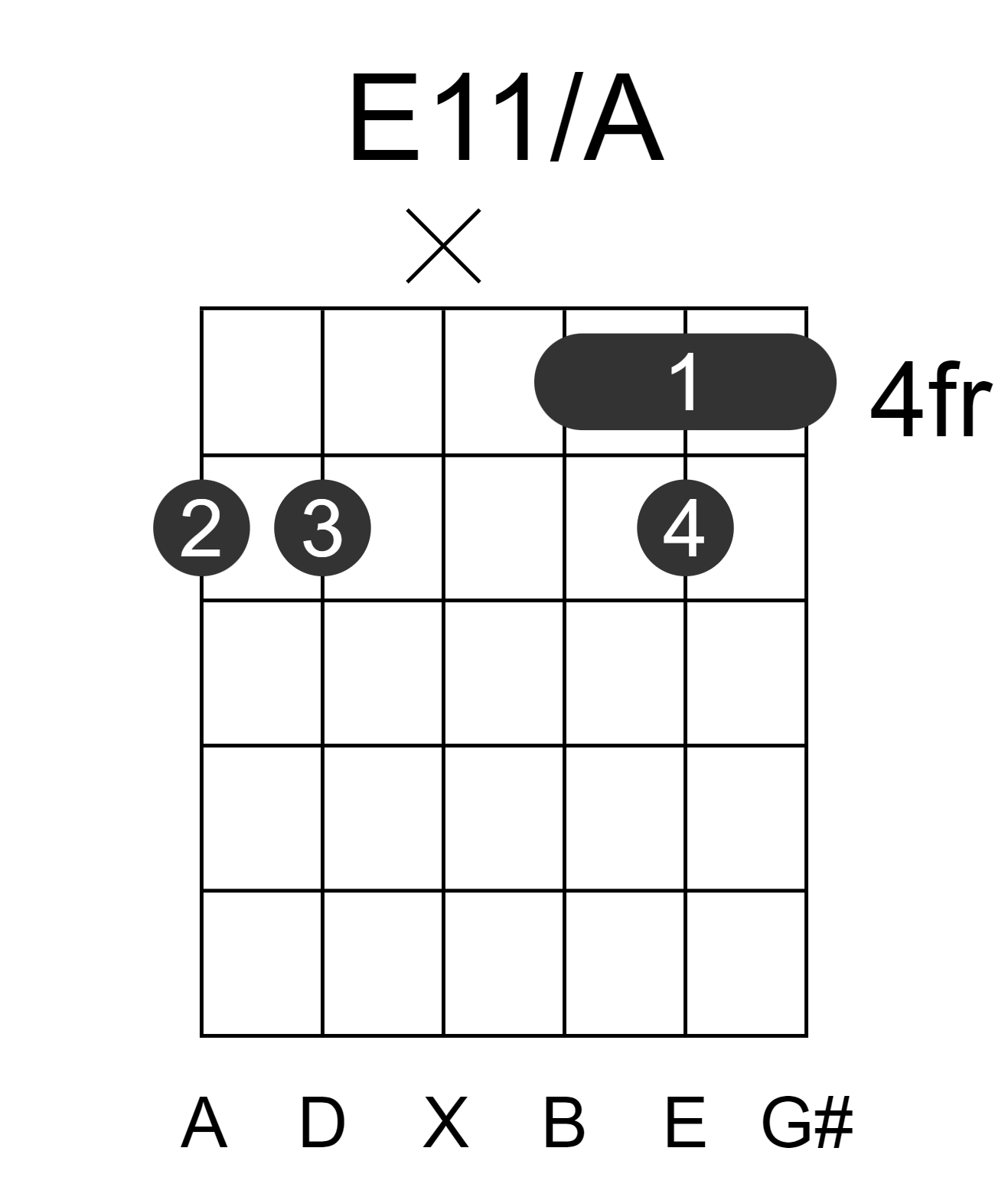 E11/A