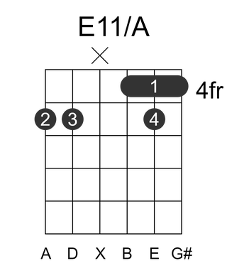 E11/A