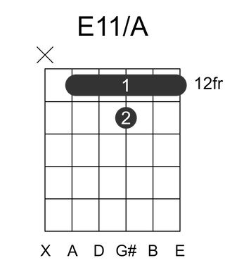 E11/A
