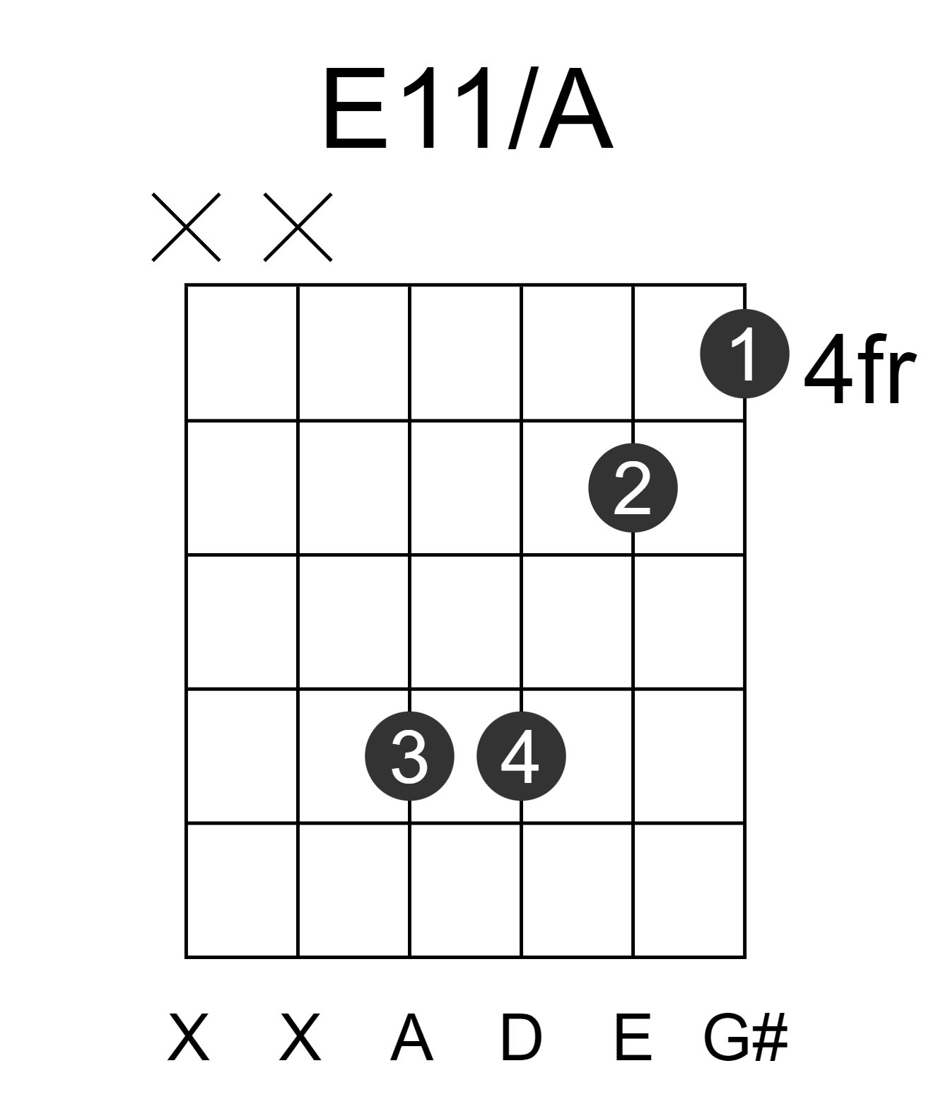 E11/A