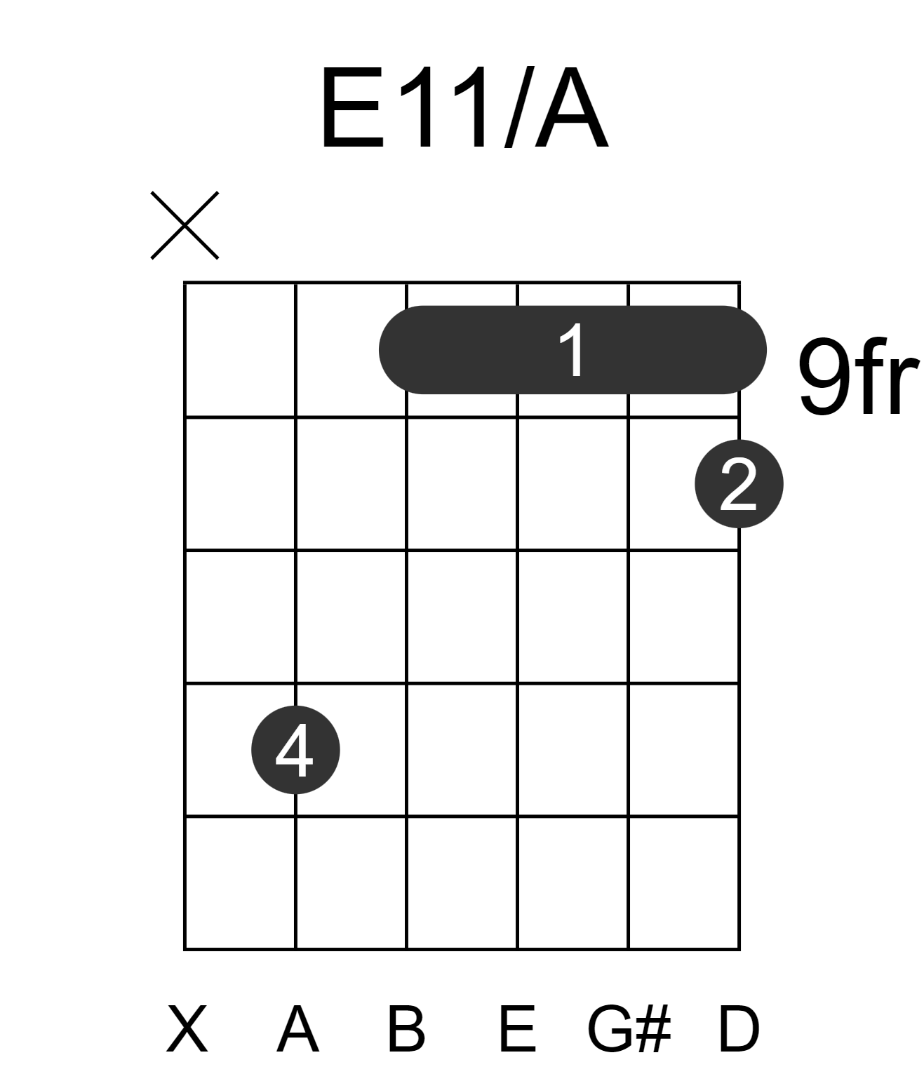 E11/A
