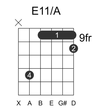 E11/A