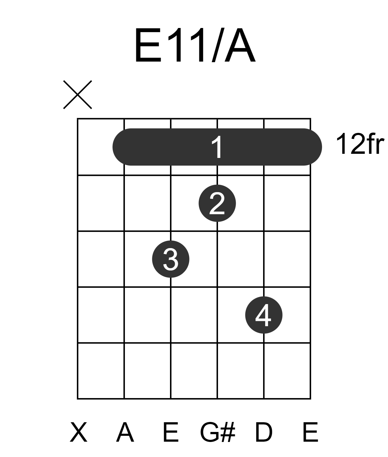 E11/A