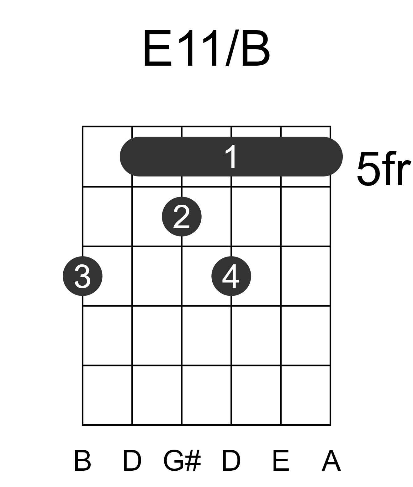 E11/B