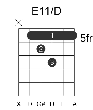 E11/D