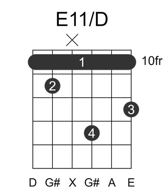E11/D
