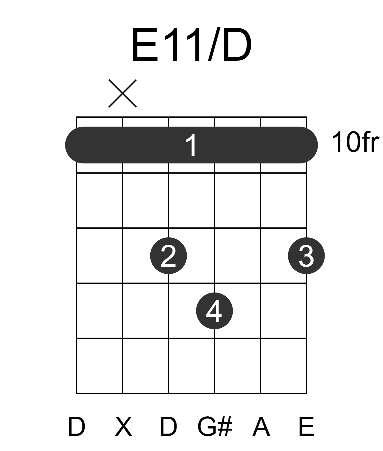 E11/D