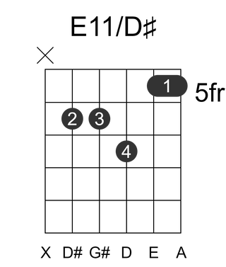 E11/D#