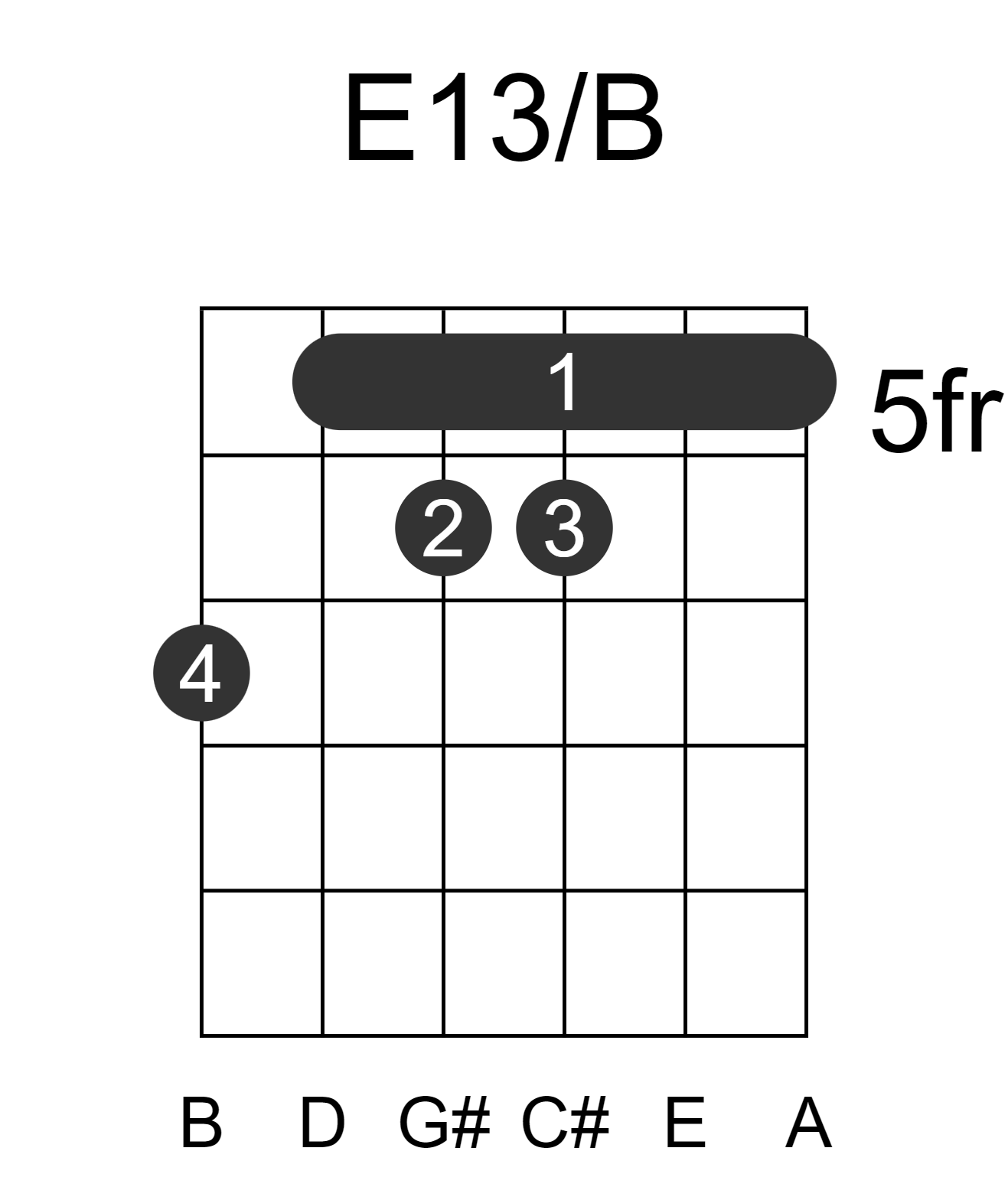 E13/B