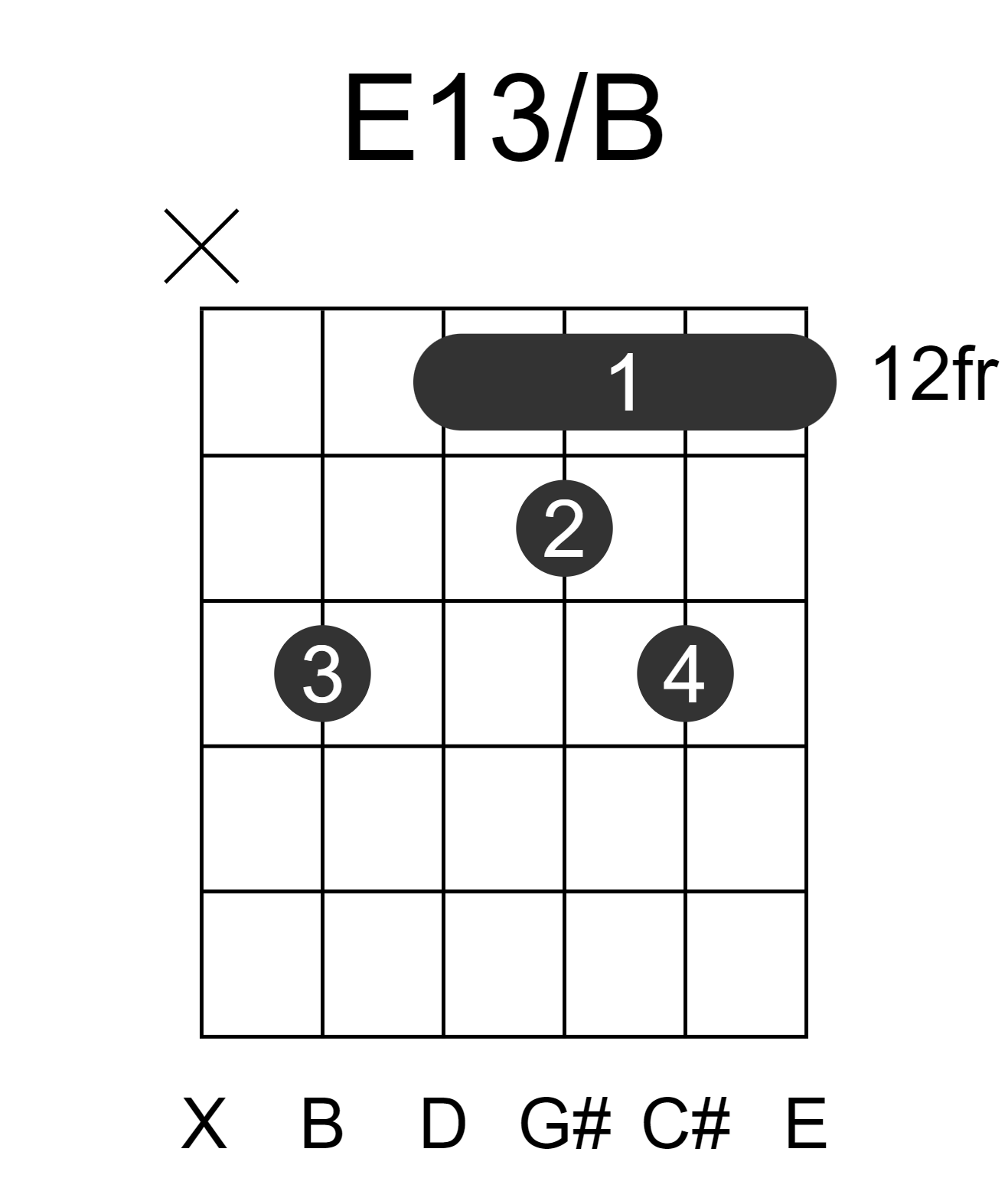 E13/B