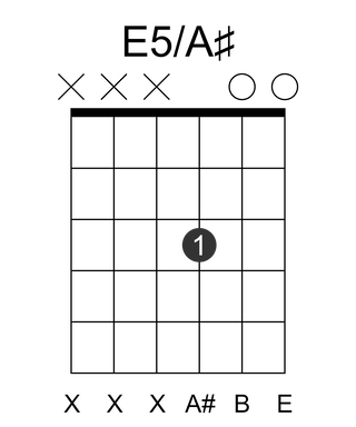 E5/A#