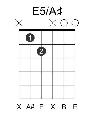 E5/A#