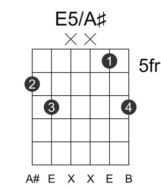 E5/A#