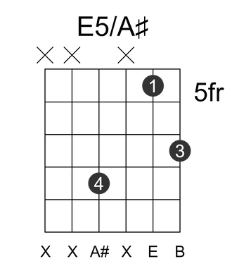 E5/A#