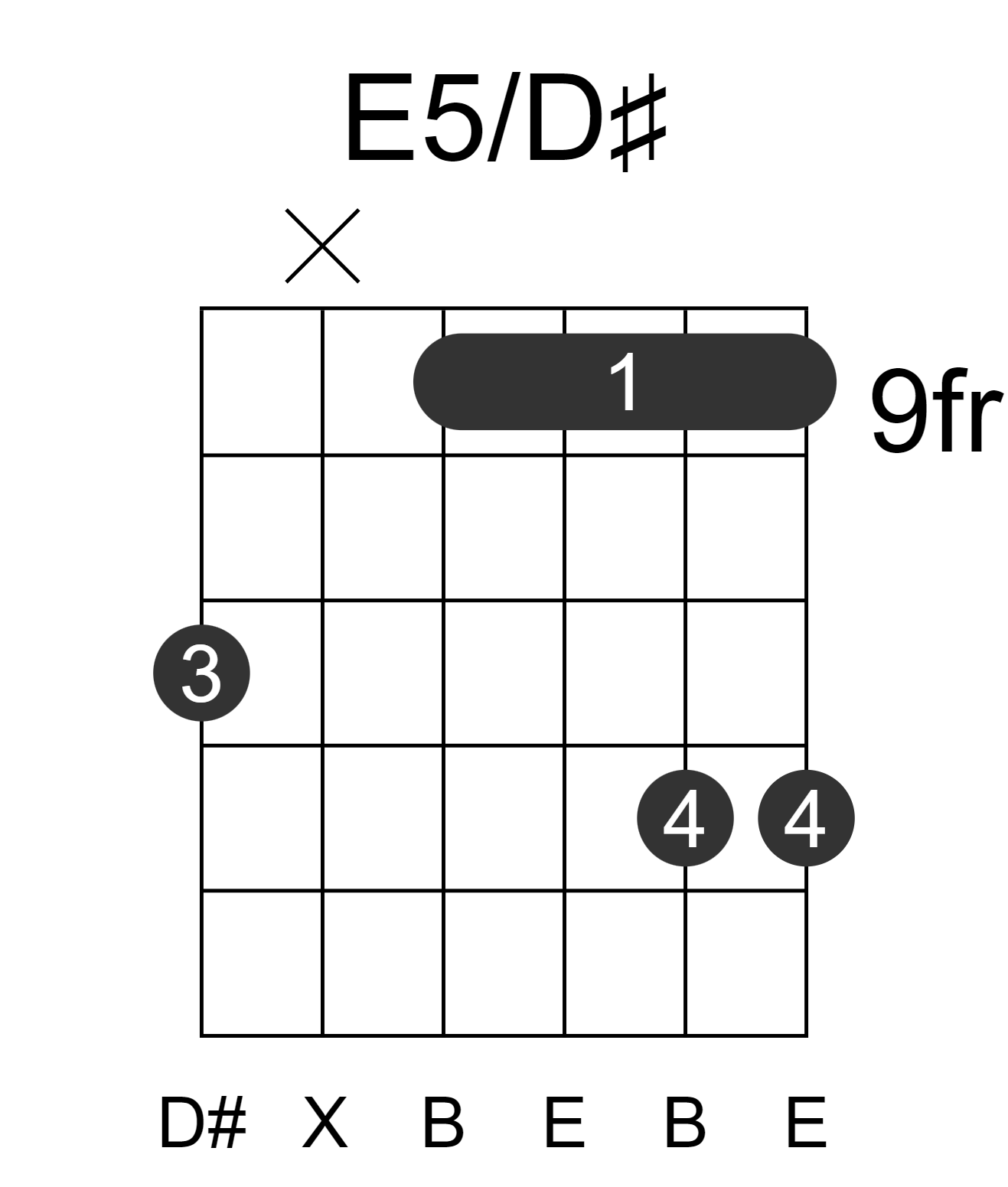 E5/D#
