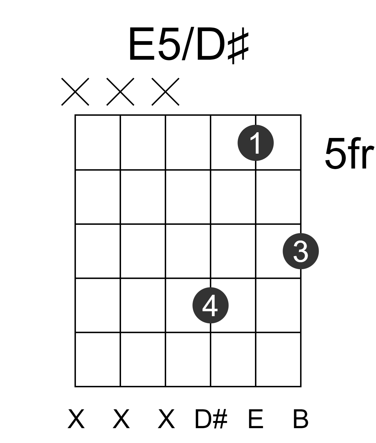 E5/D#
