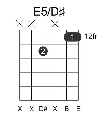 E5/D#