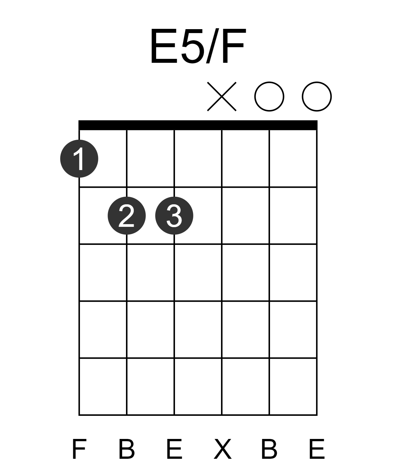 E5/F