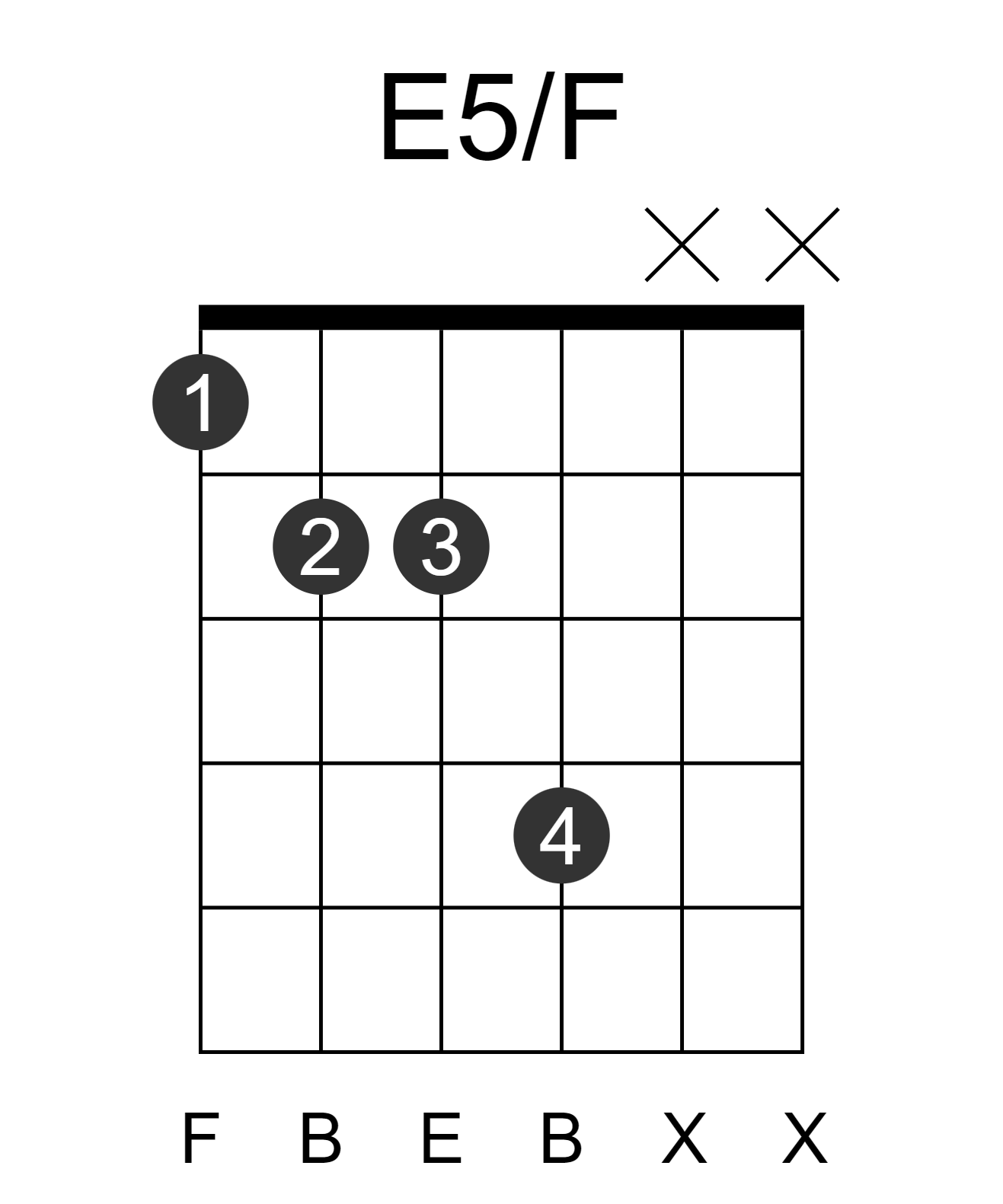 E5/F