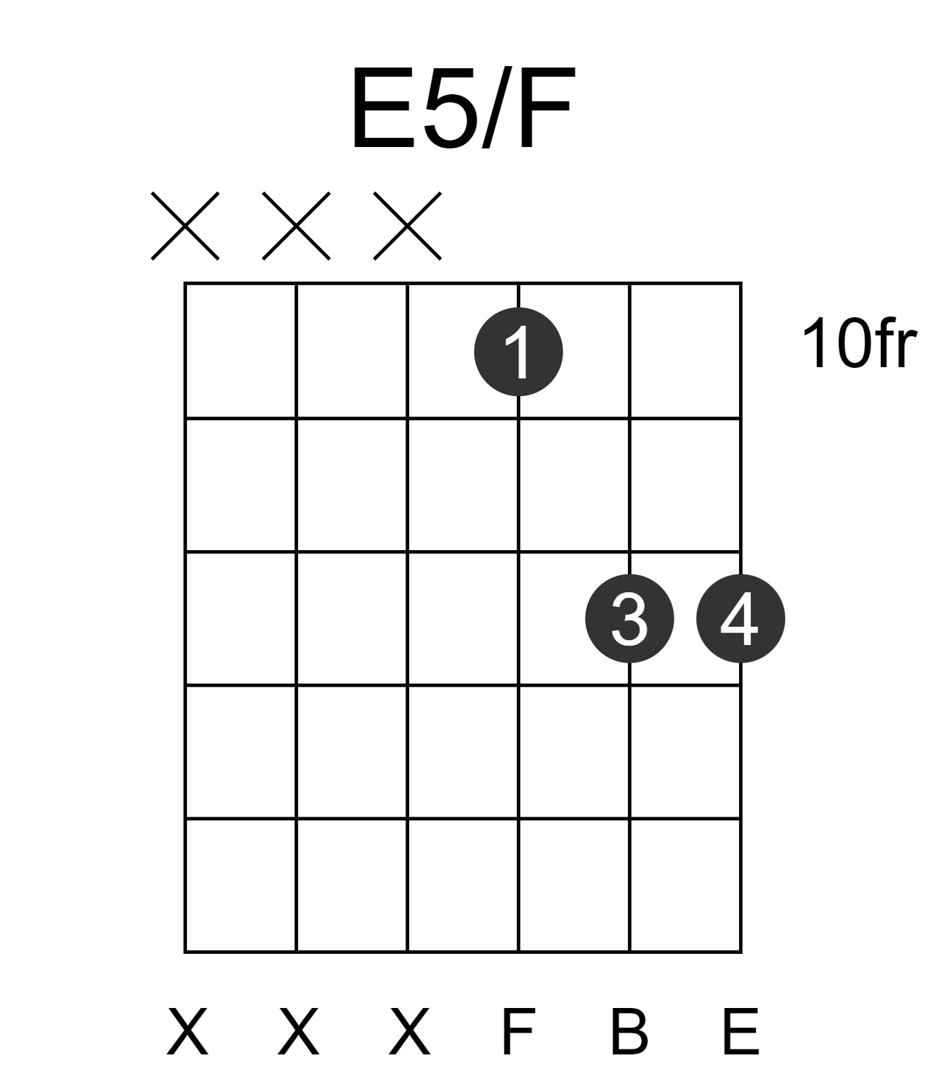 E5/F