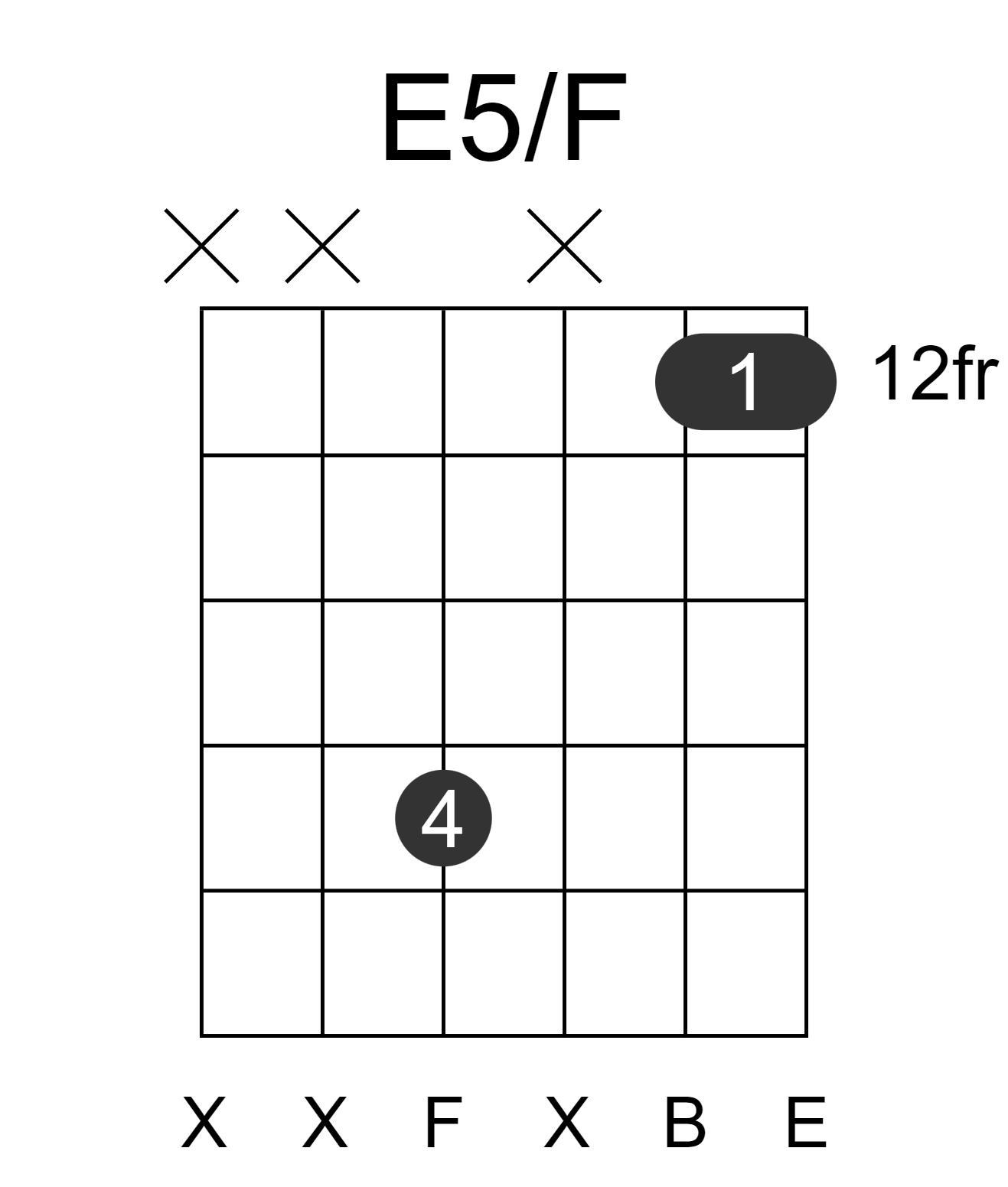 E5/F