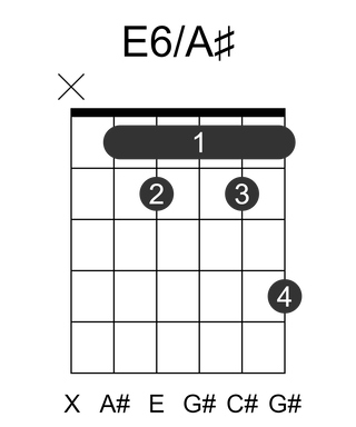 E6/A#