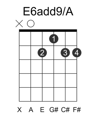 E6add9/A