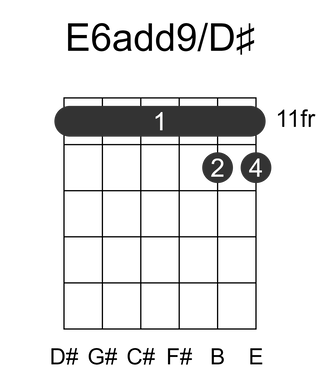 E6add9/D#