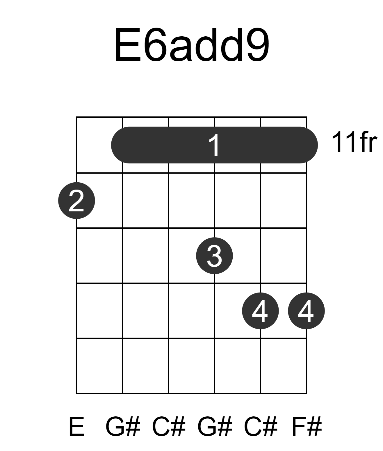 E6add9