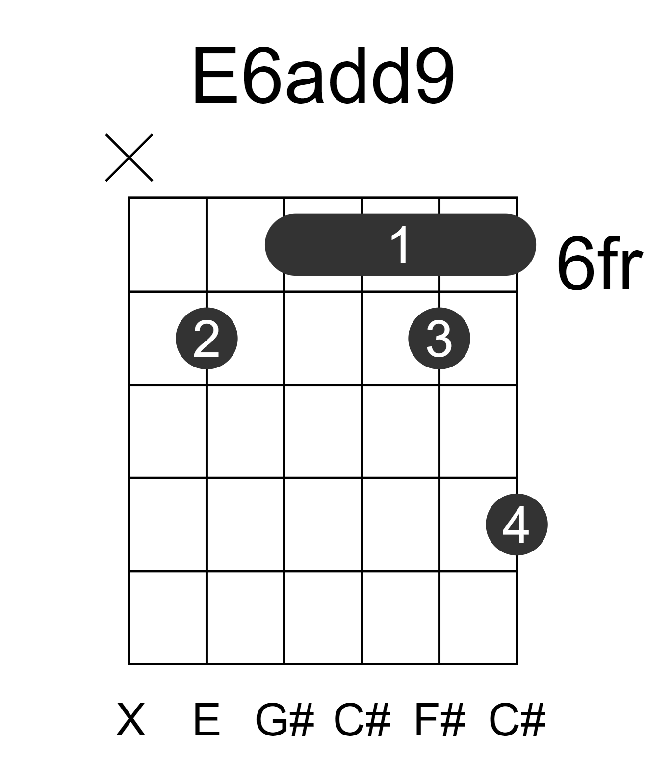 E6add9