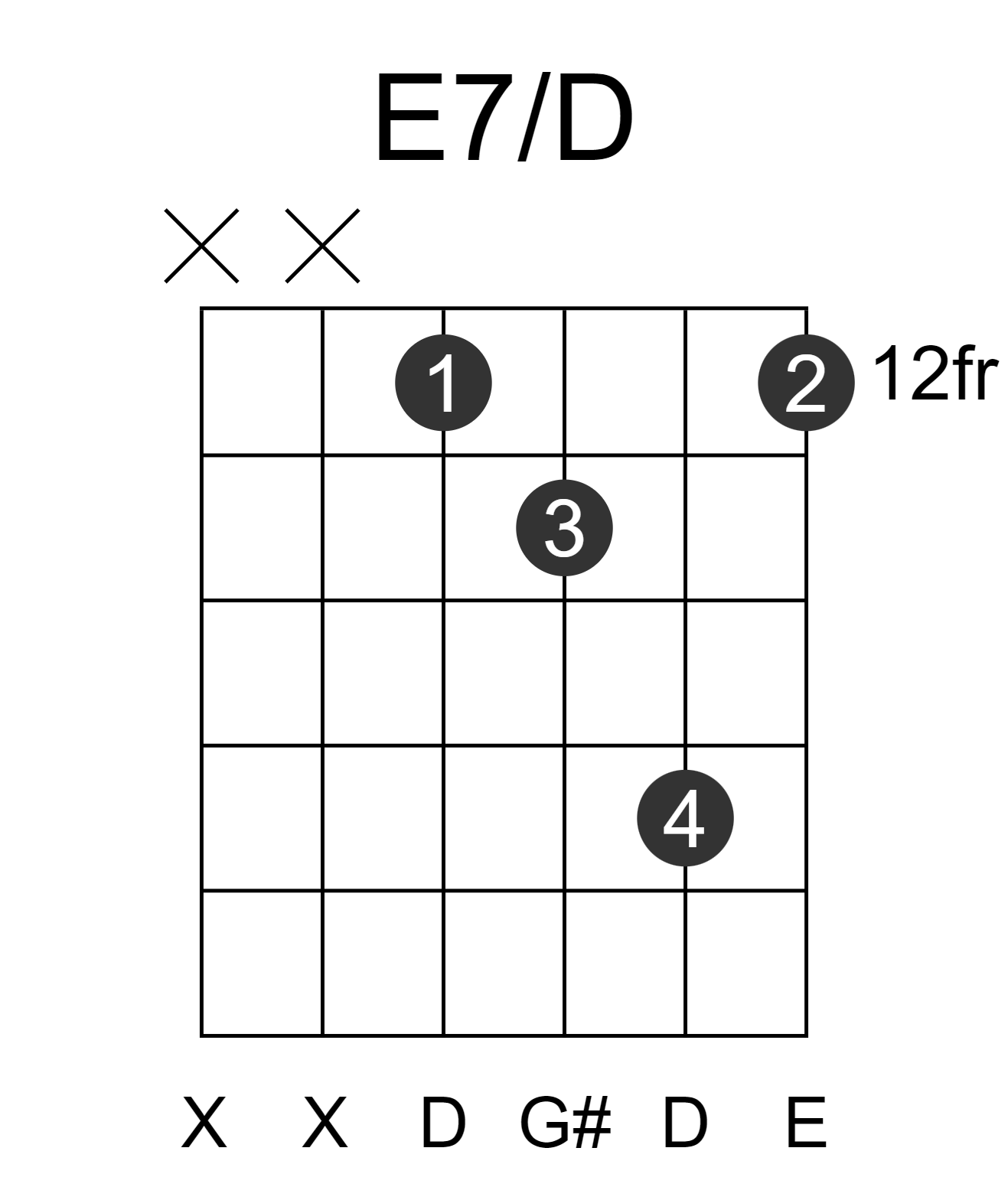 E7/D