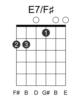 E7/F#
