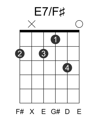 E7/F#
