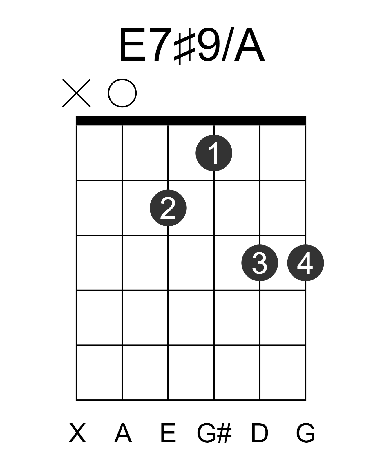 E7#9/A