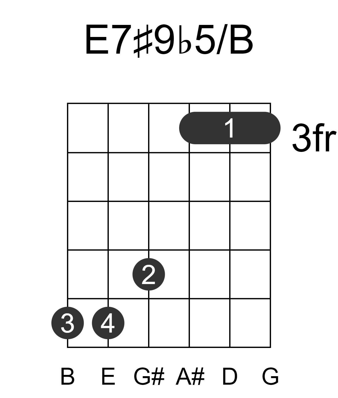 E7#9b5/B