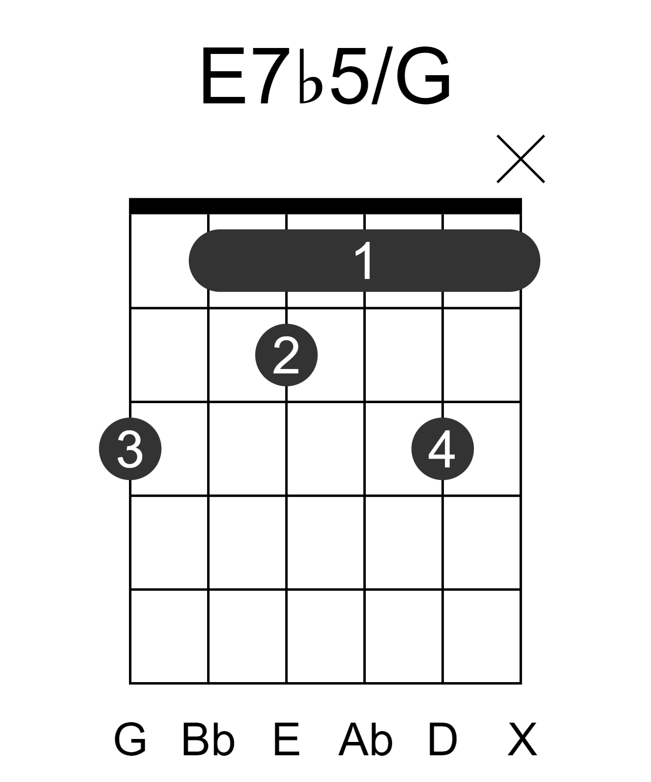 E7b5/G