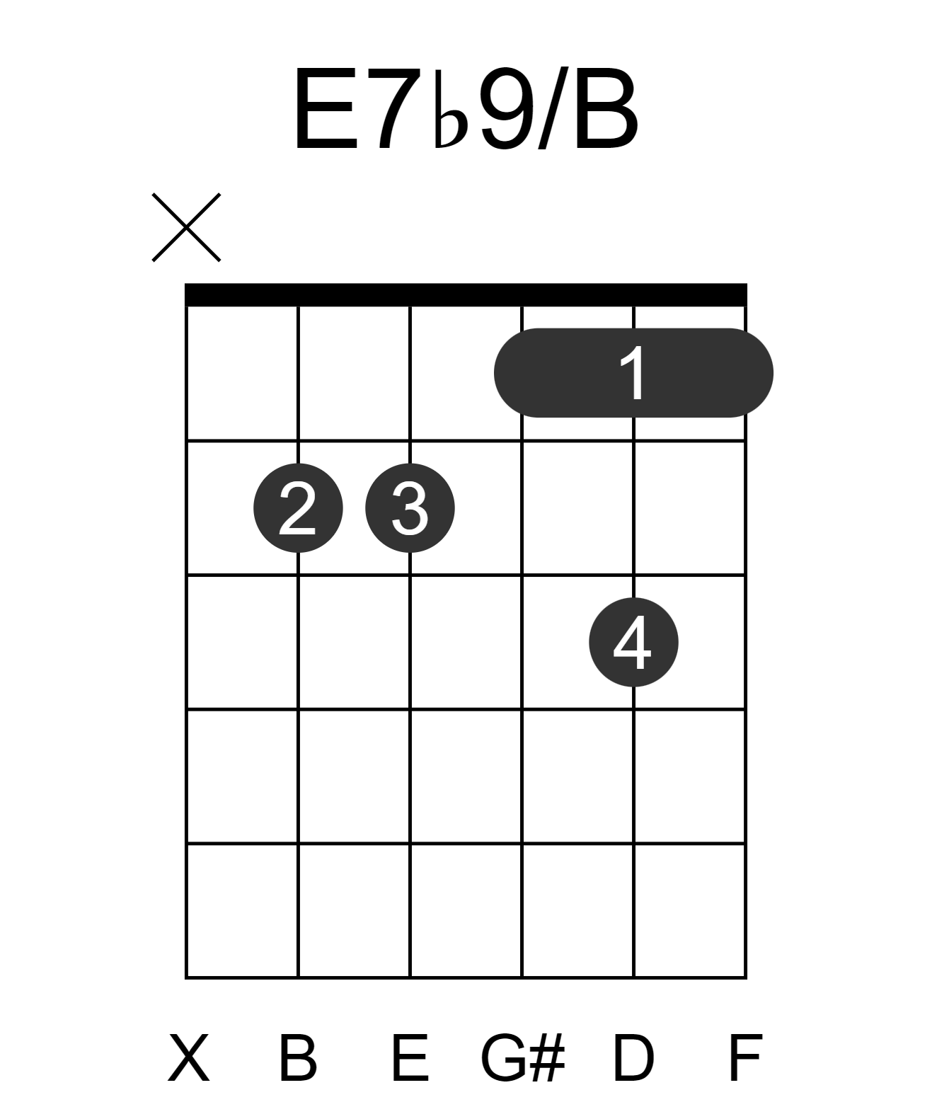 E7b9/B