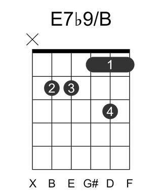E7b9/B