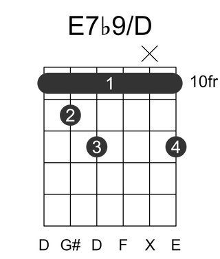 E7b9/D