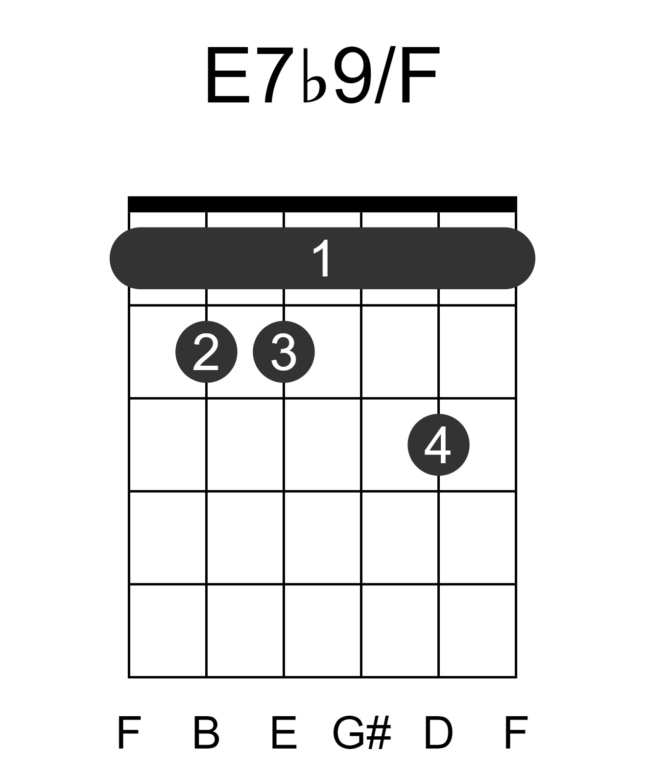 E7b9/F