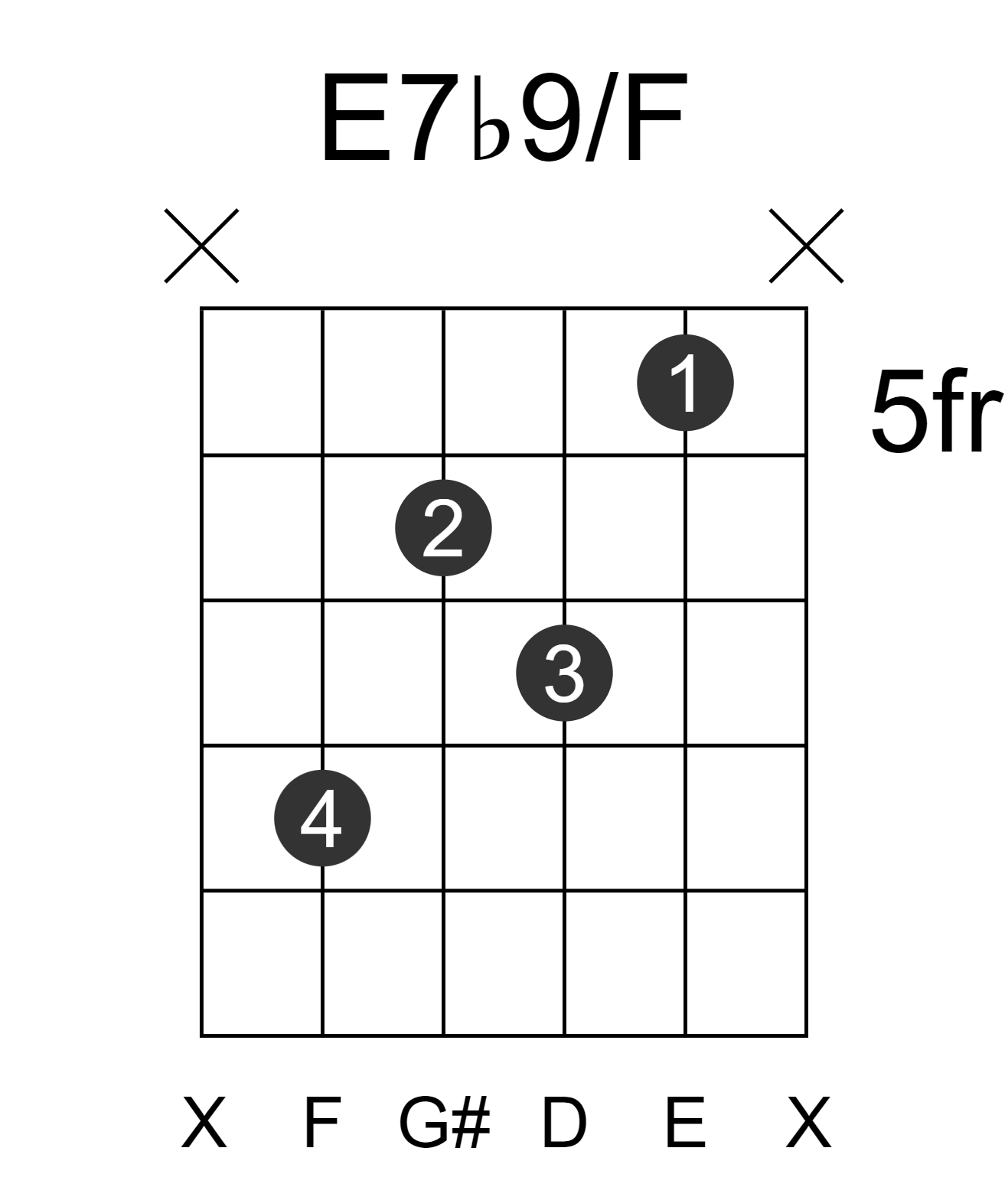 E7b9/F