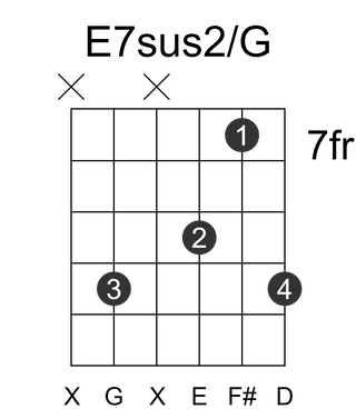 E7sus2/G