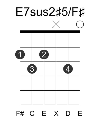 E7sus2#5/F#